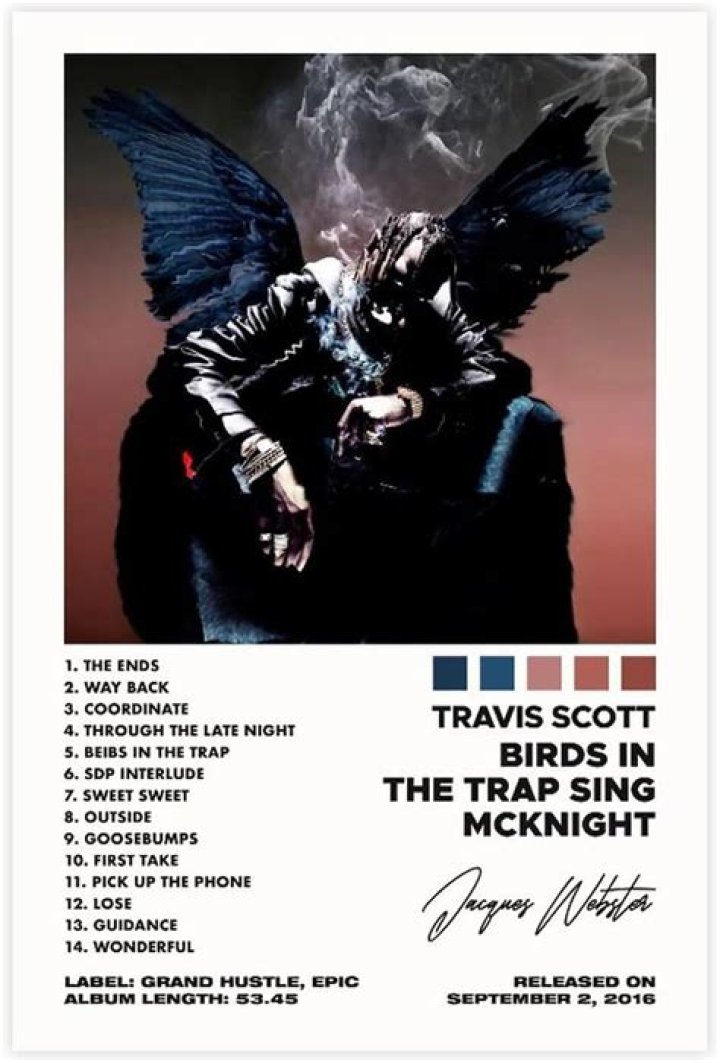 Travis Scott Announces Release Date For "Birds In The Trap Sing McKnight"