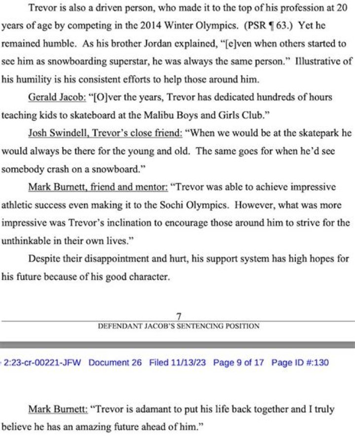 Trevor Jacob (Snowboarder) - Age, Birthday, Bio, Facts, Family, Net Worth, Height & More