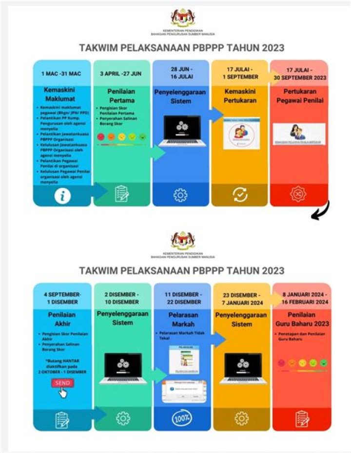 Union J (Band) - Profil anggota, Fakta, Wiki, Prestasi, Kekayaan bersih 2024 (diperbarui)