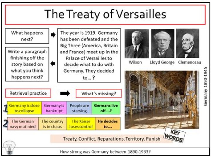Was the Treaty of Versailles a betrayal critically Analyse?