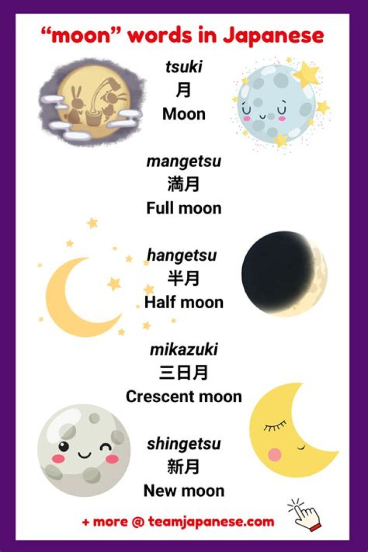 What animal represents the moon in Japanese culture?