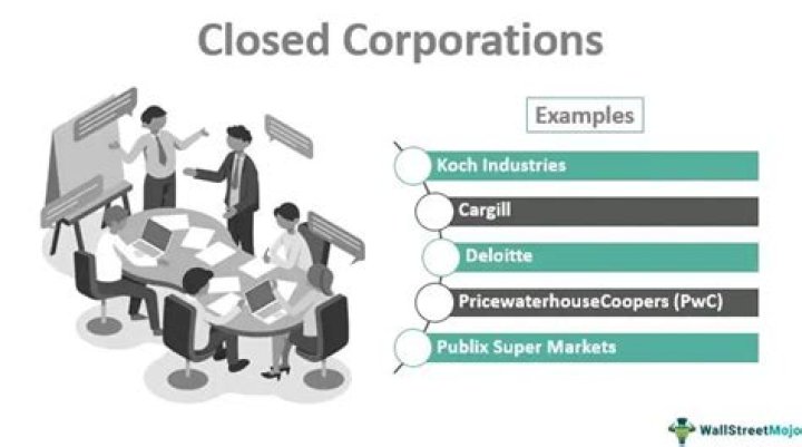 What are 3 characteristics of a close corporation?