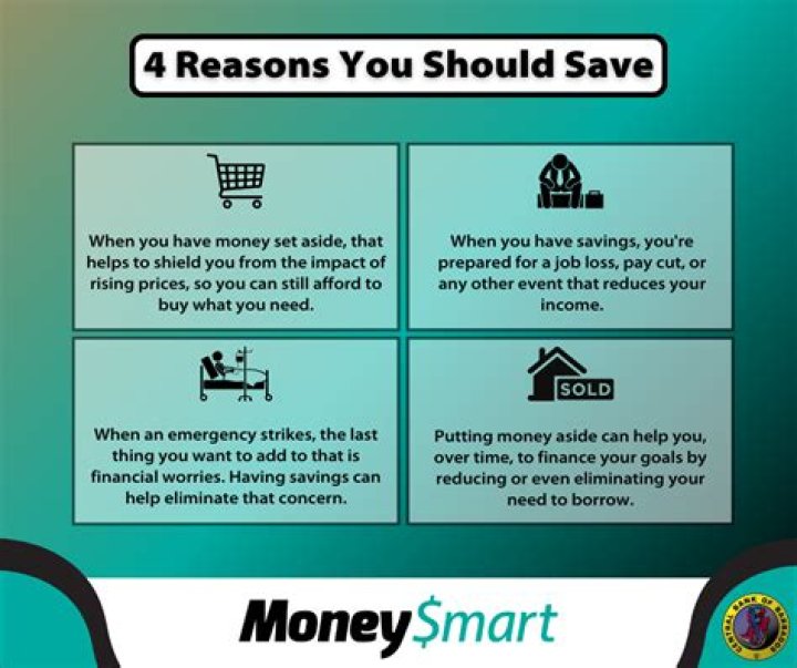 What are reasons to not have a credit card?