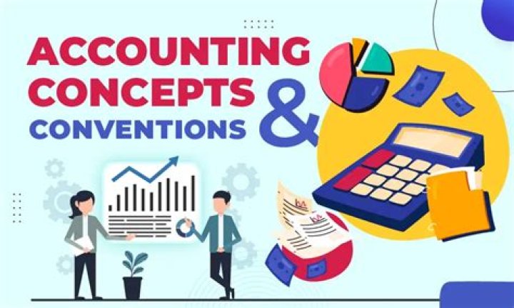 What are the 4 accounting conventions?