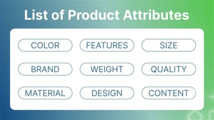 What are the attributes of a product brand?
