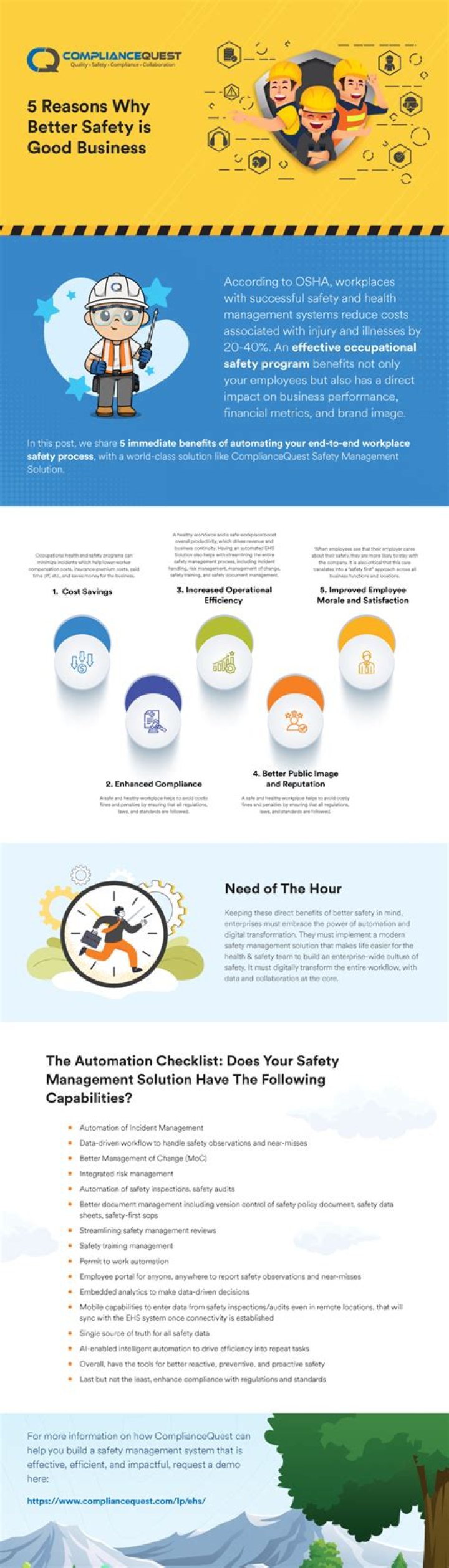 What are the benefits of the purchase card?