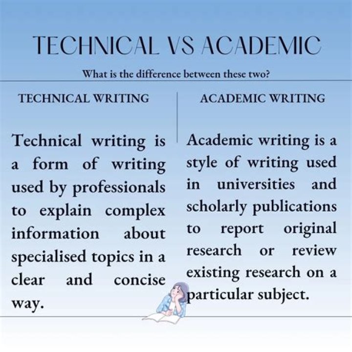 What are the differences between technical and non technical report writing?
