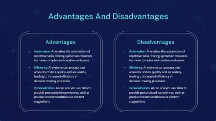 What are the disadvantages of innovation?