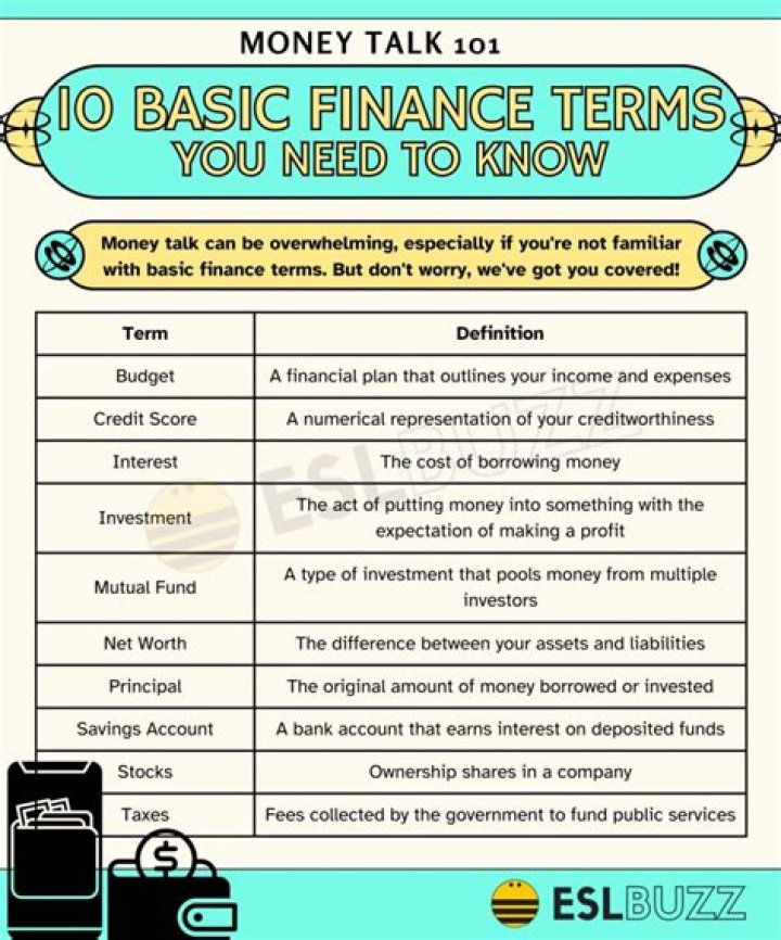 What are the financial terms?