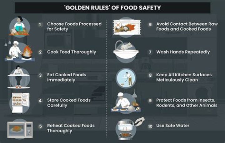 What are the rules to be followed in food service?