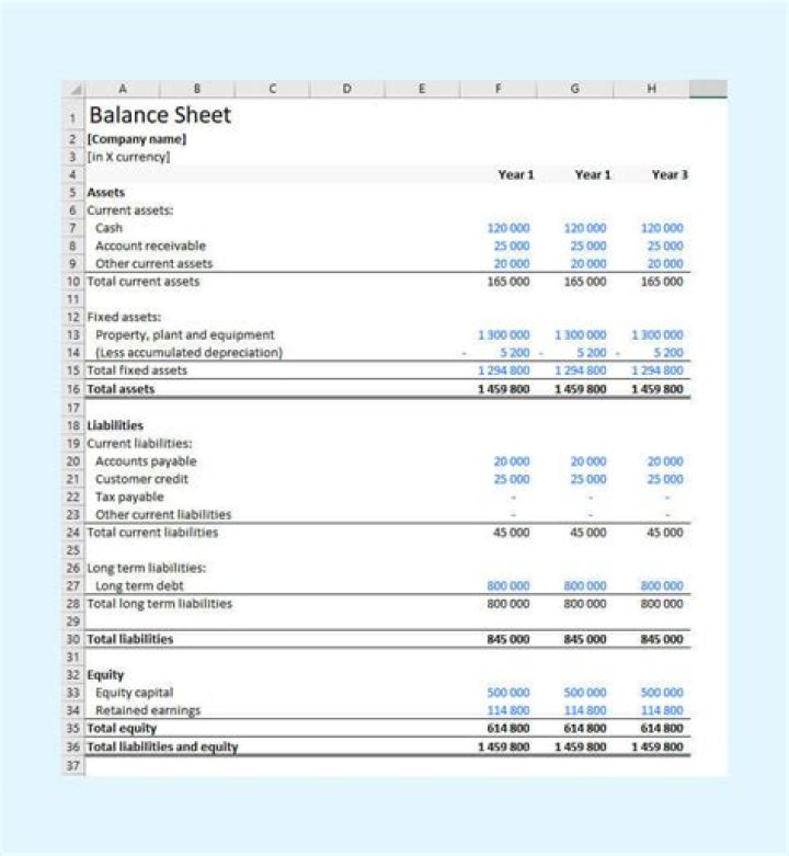 What are the steps to create a balance sheet in tally?
