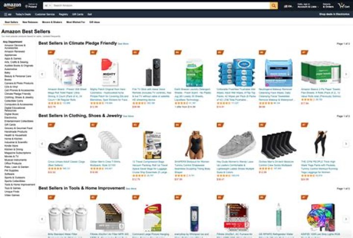 What are the top selling items on Amazon 2021?