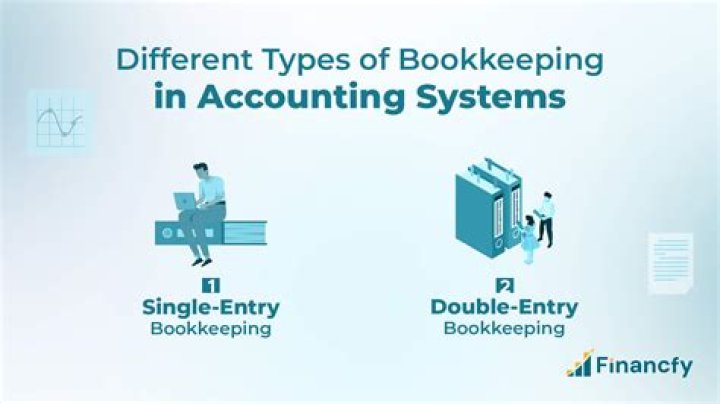 What are the types of bookkeeping systems?