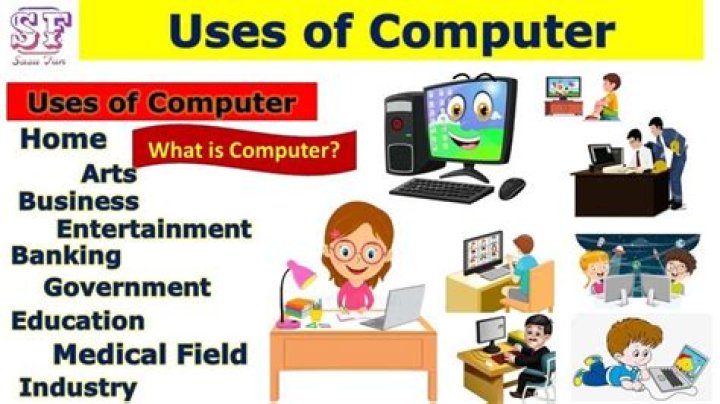 What are the uses of the computer?