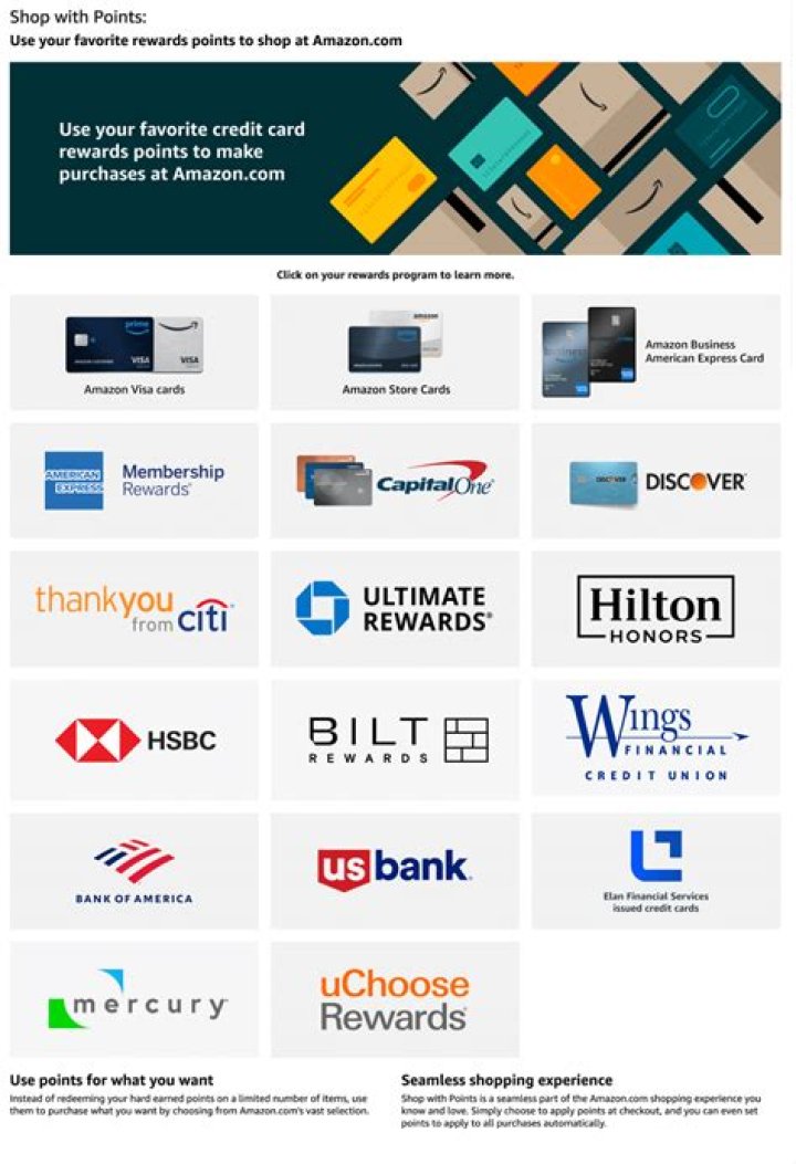 What bank is current card affiliated with?