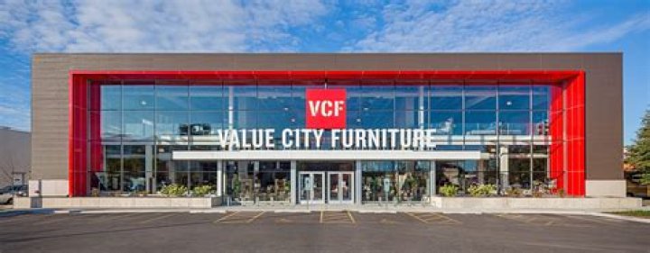 What bank issues Value City Furniture credit?