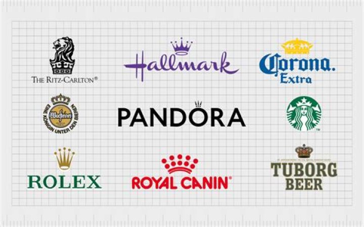 What brand has a crown symbol?