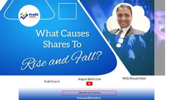 What causes shares to rise?