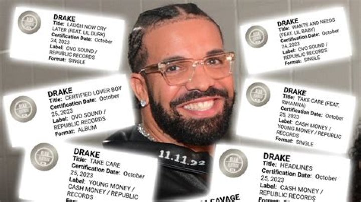 What cologne does Drake use? – Celebrity.fm – #1 Official Stars, Business & People Network, Wiki, Success story, Biography & Quotes