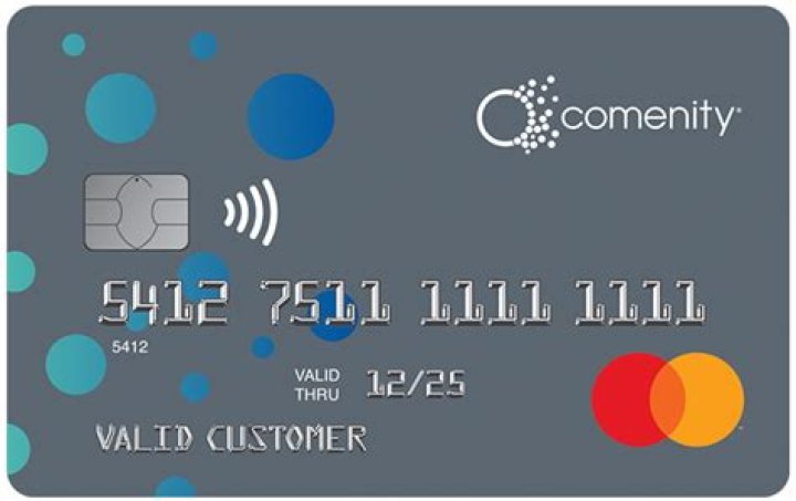 What credit cards are issued by Comenity bank?