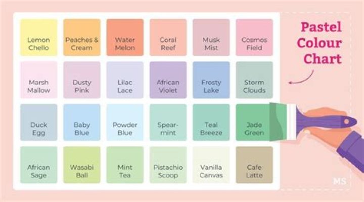What do pastel mean in English?
