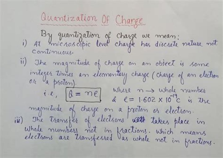What do you mean by charge quantization?