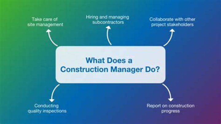 What does a construction Clerk do?