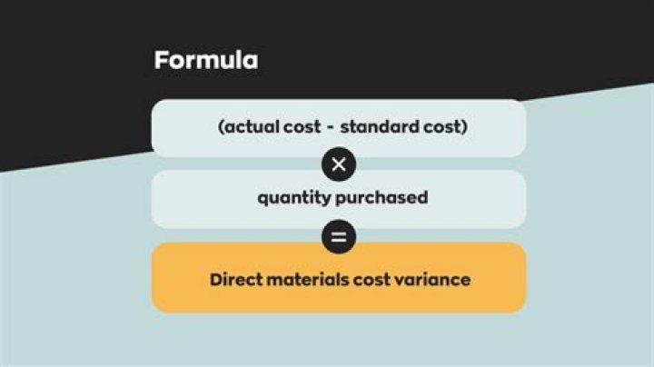 What does a favorable direct materials cost variance indicate?