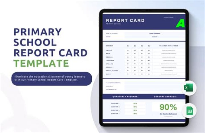 What does AP on a report card mean?