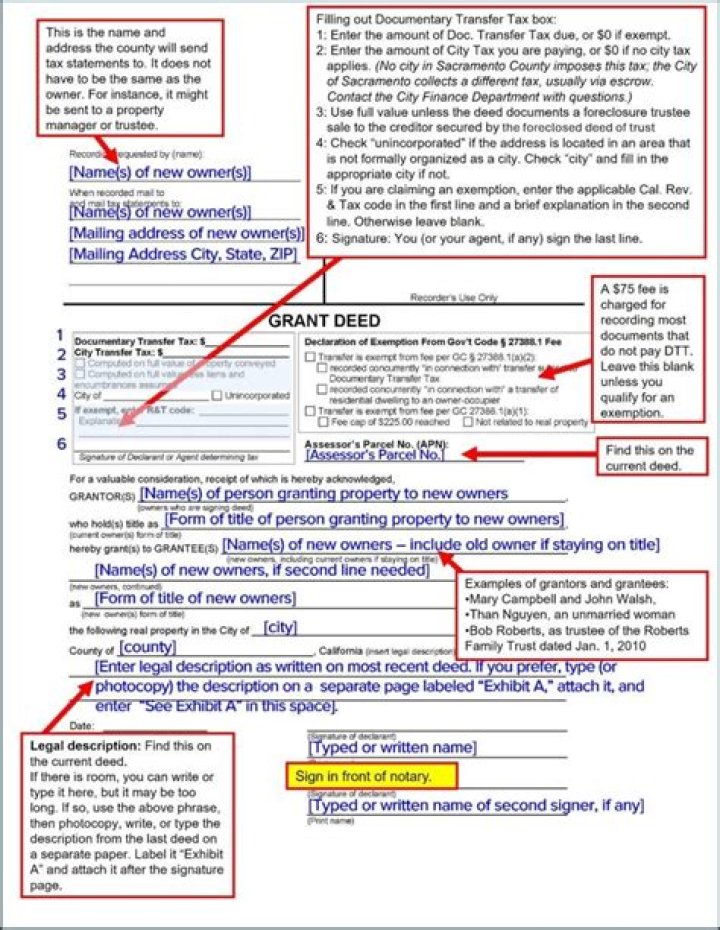 What does canceled by credit grantor mean on credit report?