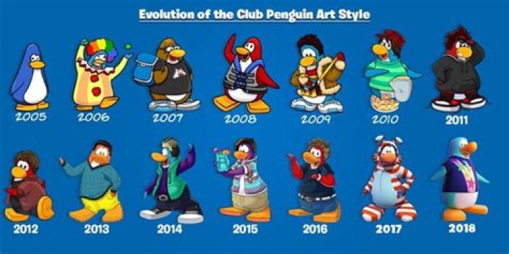 What does Club Penguin member mean?