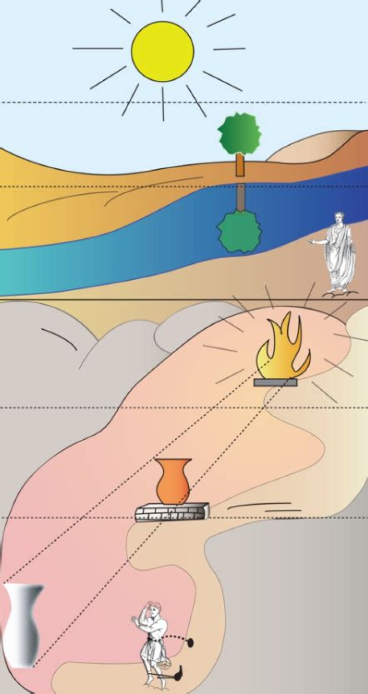 What does IMR tell us about a country?