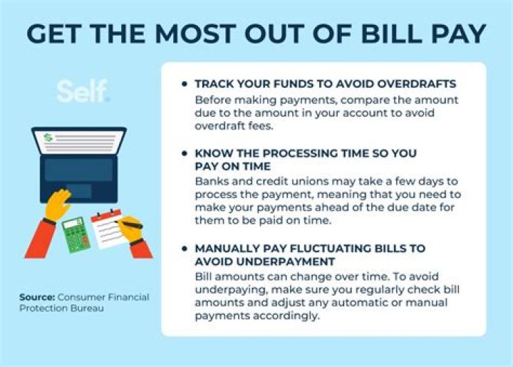 What does it mean to pay a bill?