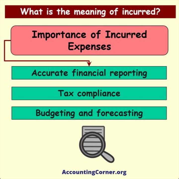 What does it mean when an expense is incurred?