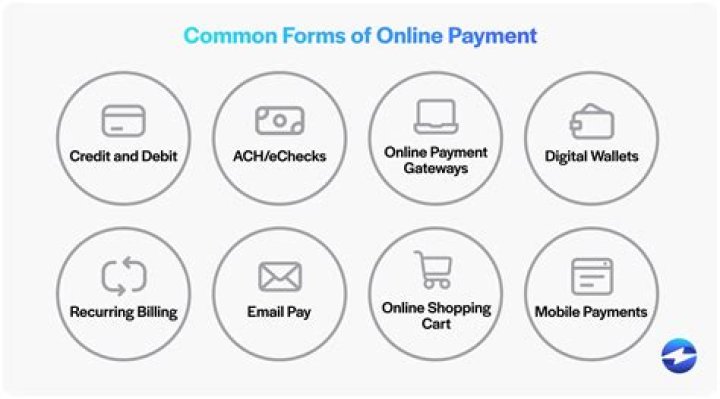 What forms of payment should I accept?