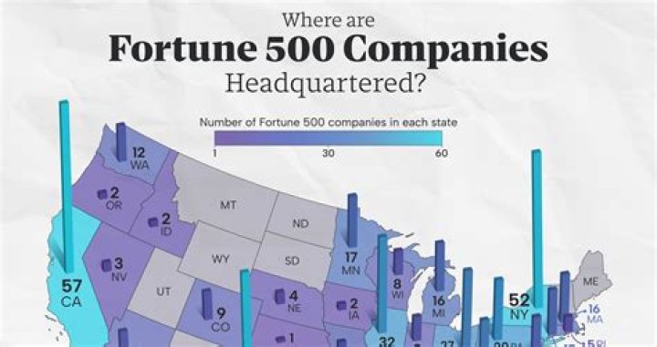 What Fortune 500 companies are headquartered MN?