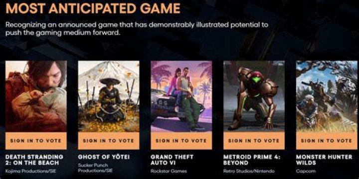 What game has the most sold copies 2020?