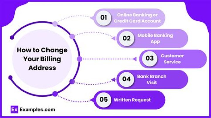 What happens if I change my billing address?