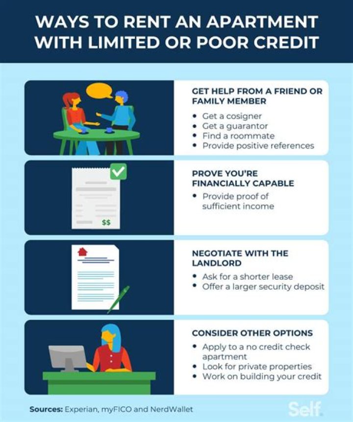 What happens to your credit when you move to another country?