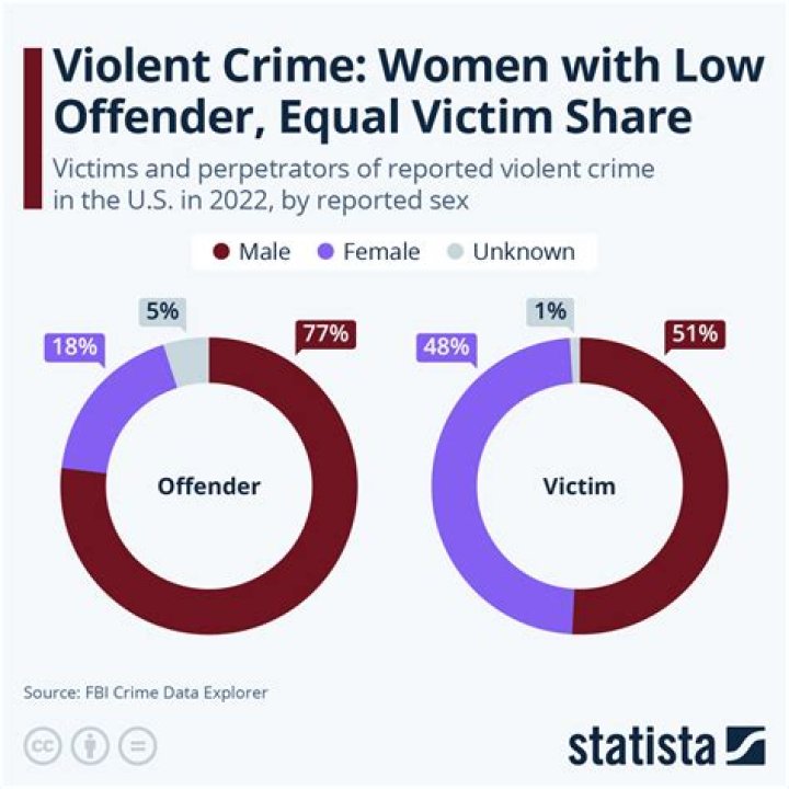 What if someone steals your identity and commits a crime?