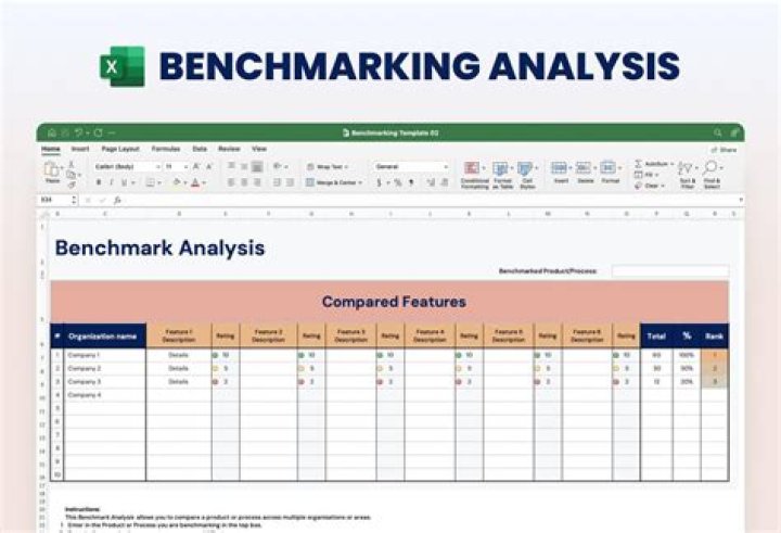 What is a benchmark data report?