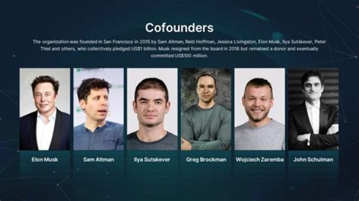 What is a company founder called?