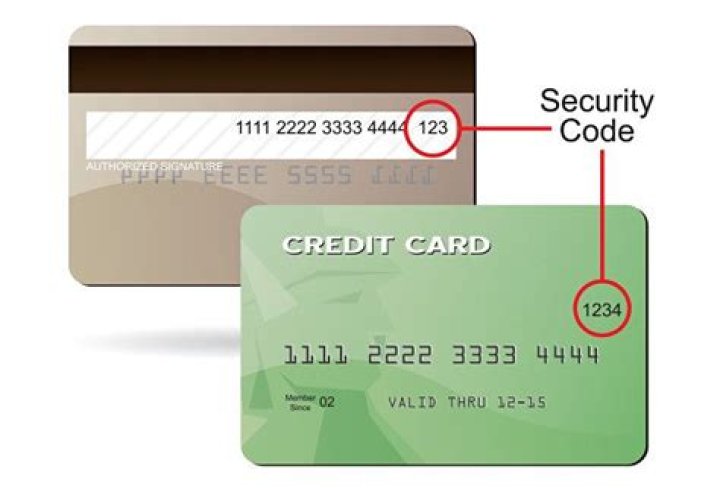 What is a credit card number and security code?