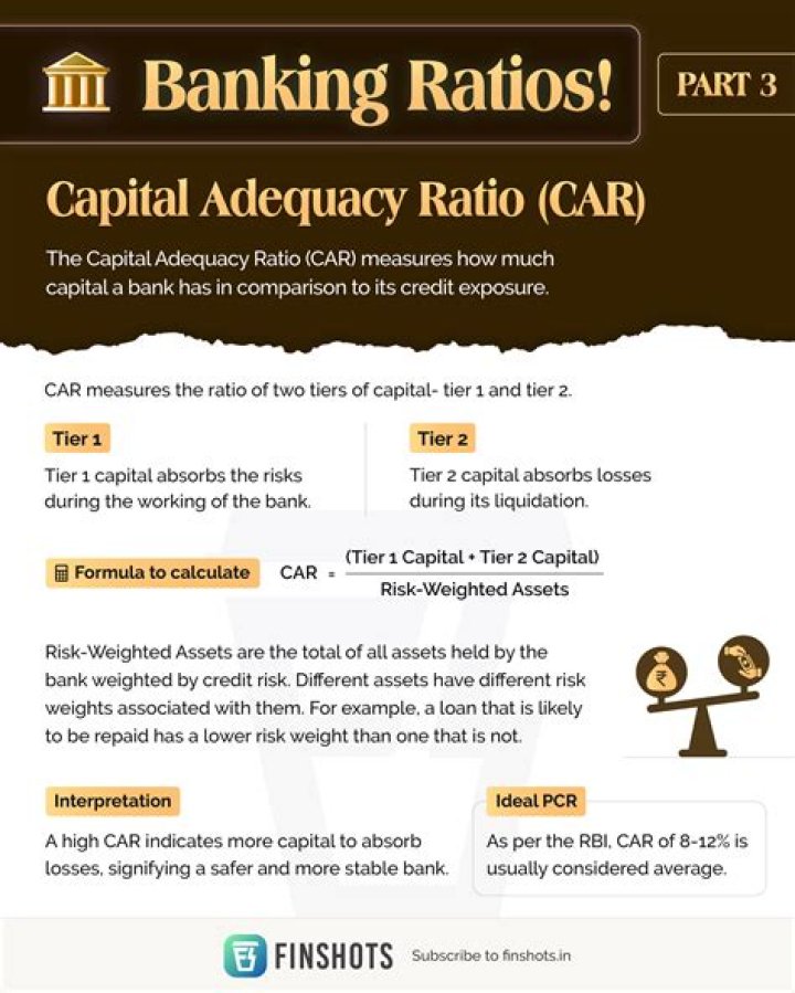 What is a good cash adequacy ratio?