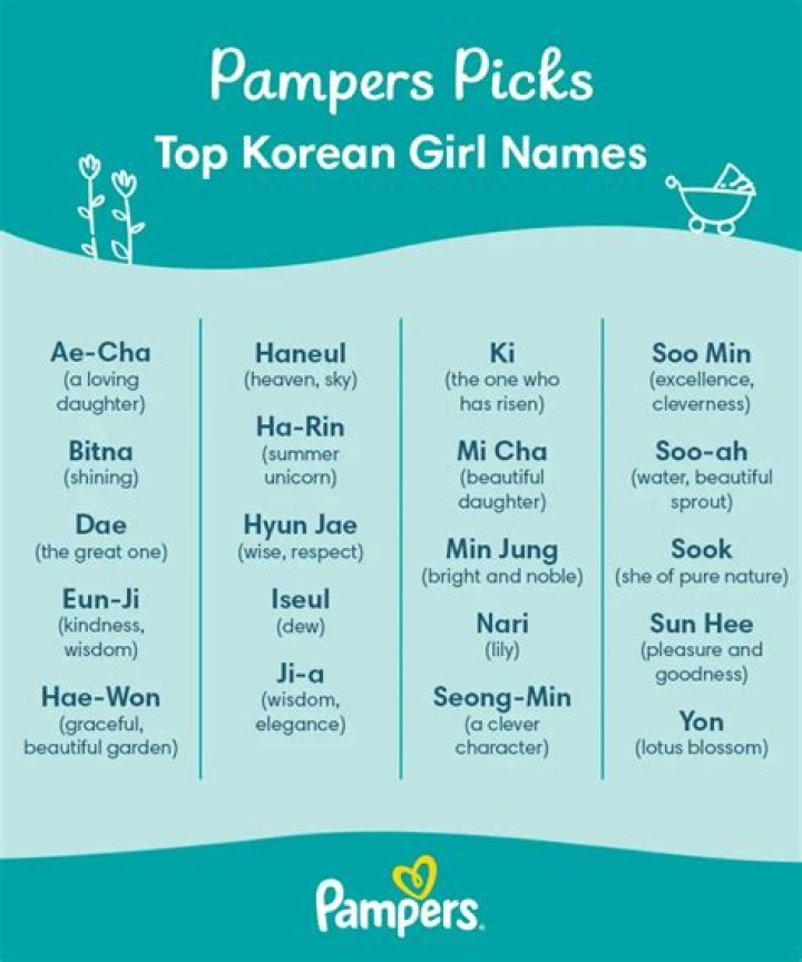 What is a good Korean name for a girl?