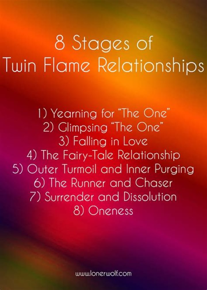 What is a twin flame relationship?