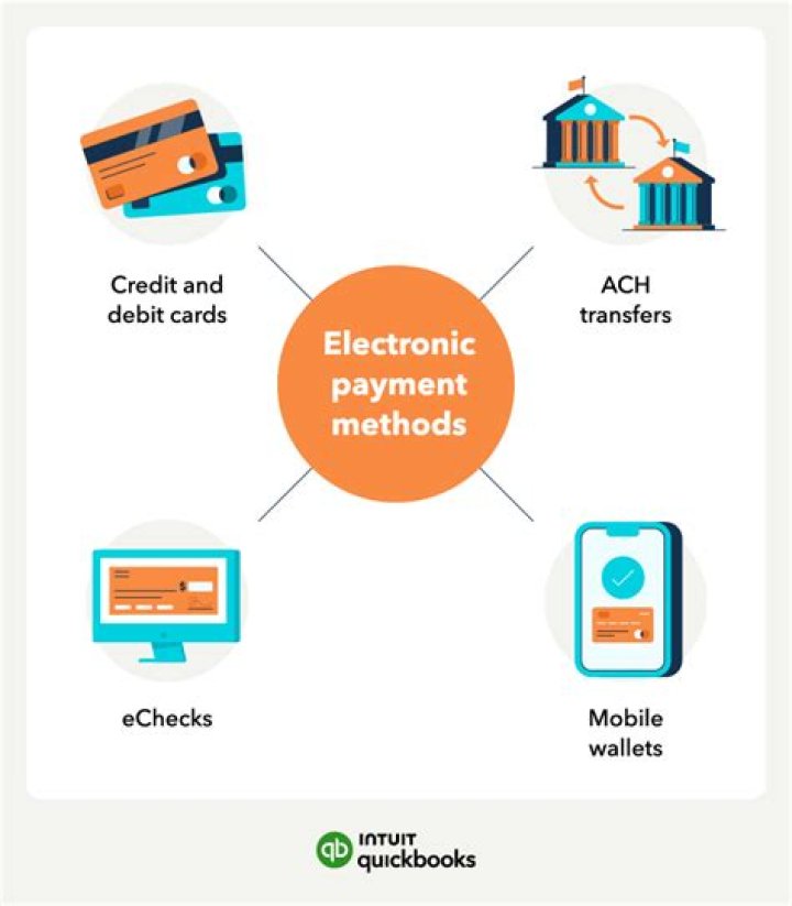What is an electronic credit?