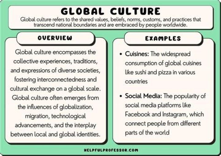 What is an example of globalization of culture?