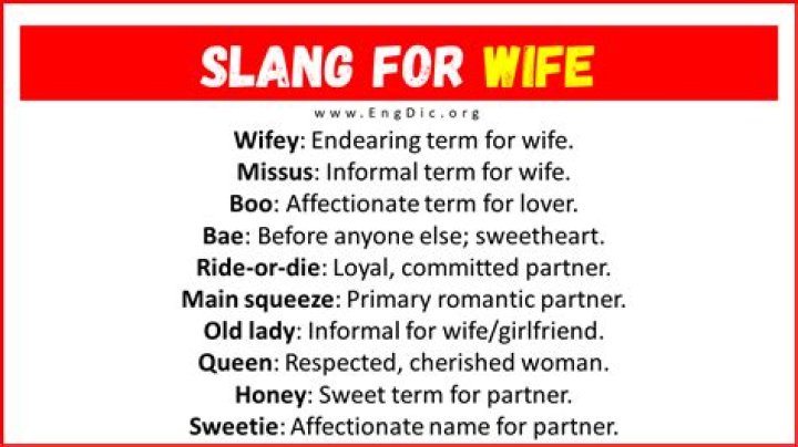 What is Australian slang for wife?