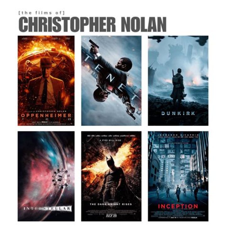 What is Christopher Nolan’s net worth? – Celebrity.fm – #1 Official Stars, Business & People Network, Wiki, Success story, Biography & Quotes